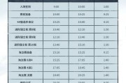 开云体育下载APP-大幕渐启丨《符文战场》第三赛季区域公开赛赛程公布|姚记|来源_新浪体育_新浪新闻